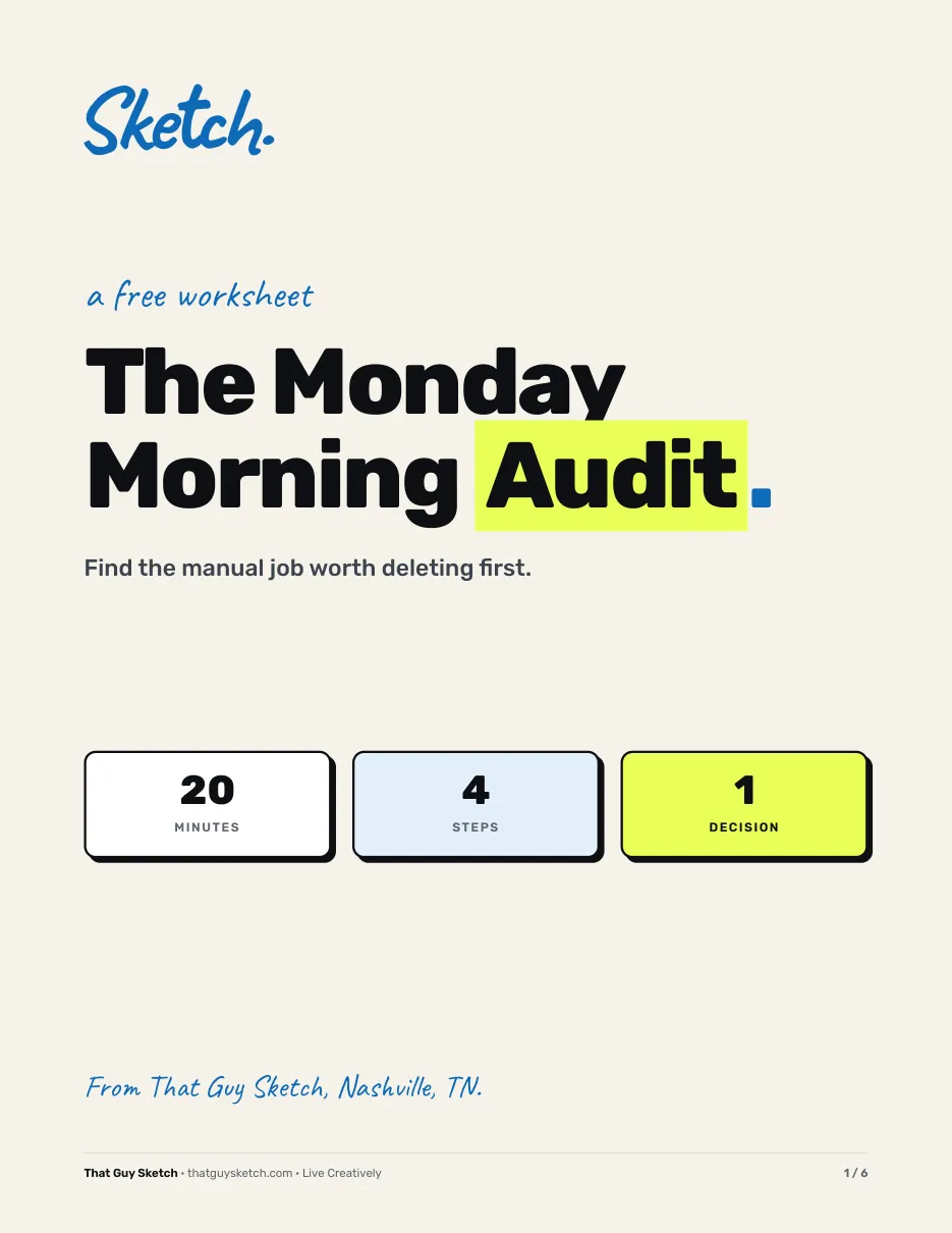 Cover of the Monday Morning Audit, a free business automation worksheet: Find the manual job worth deleting first.